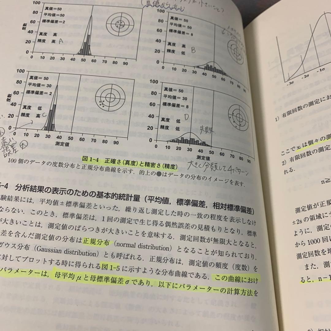 医薬品分析化学 第2版