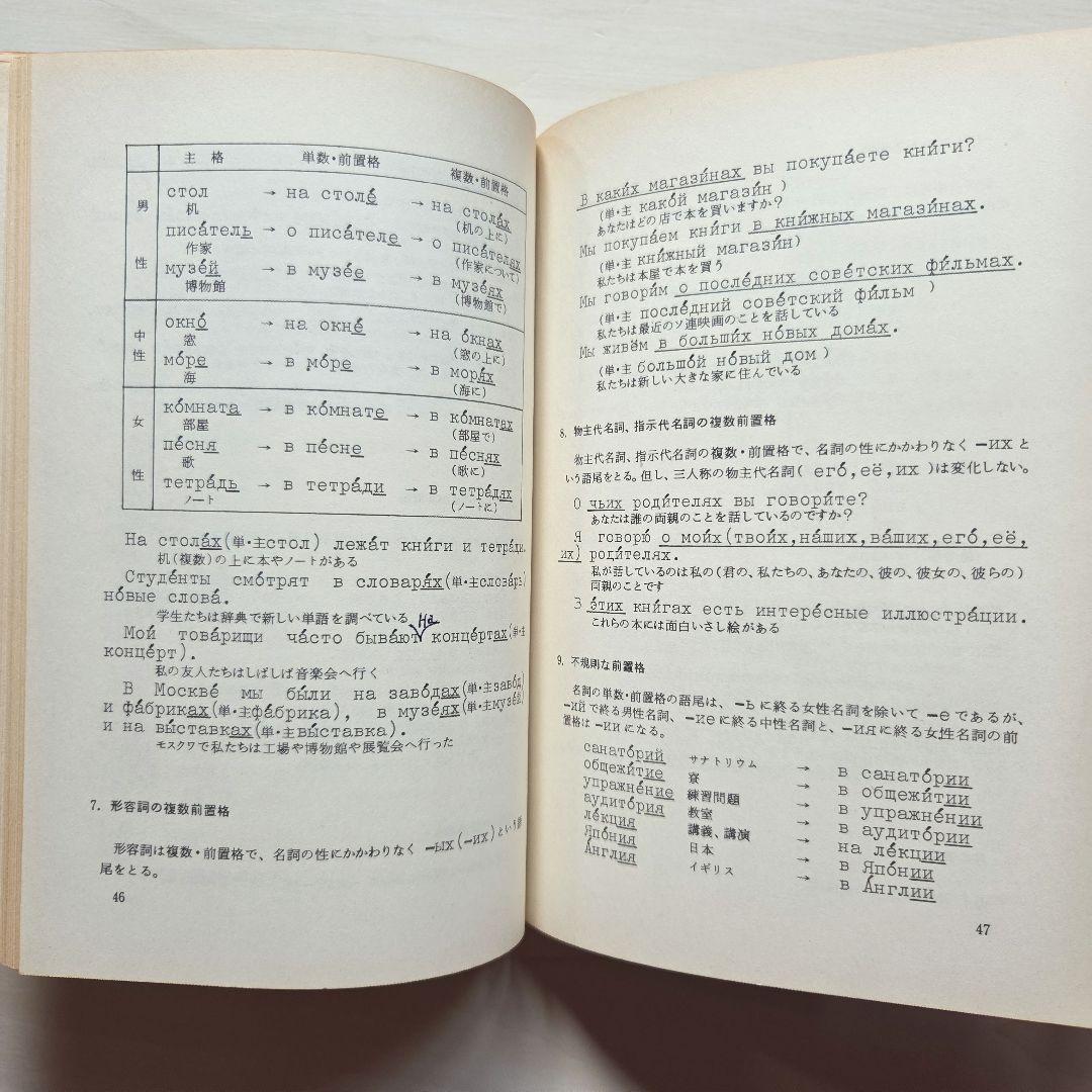 和露小辞典/わかるロシア語/実用ロシア語文法　3冊
