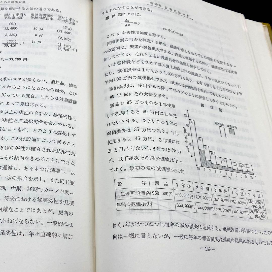 【中古品】 現代工場管理講座 技術者のための原価計算 日刊工業新聞社 昭和38年