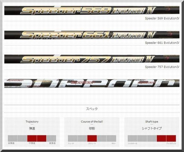 ■ 希少 スピーダー 474 EVO Ⅳ (S) 1W 各スリーブ＋新品グリップ