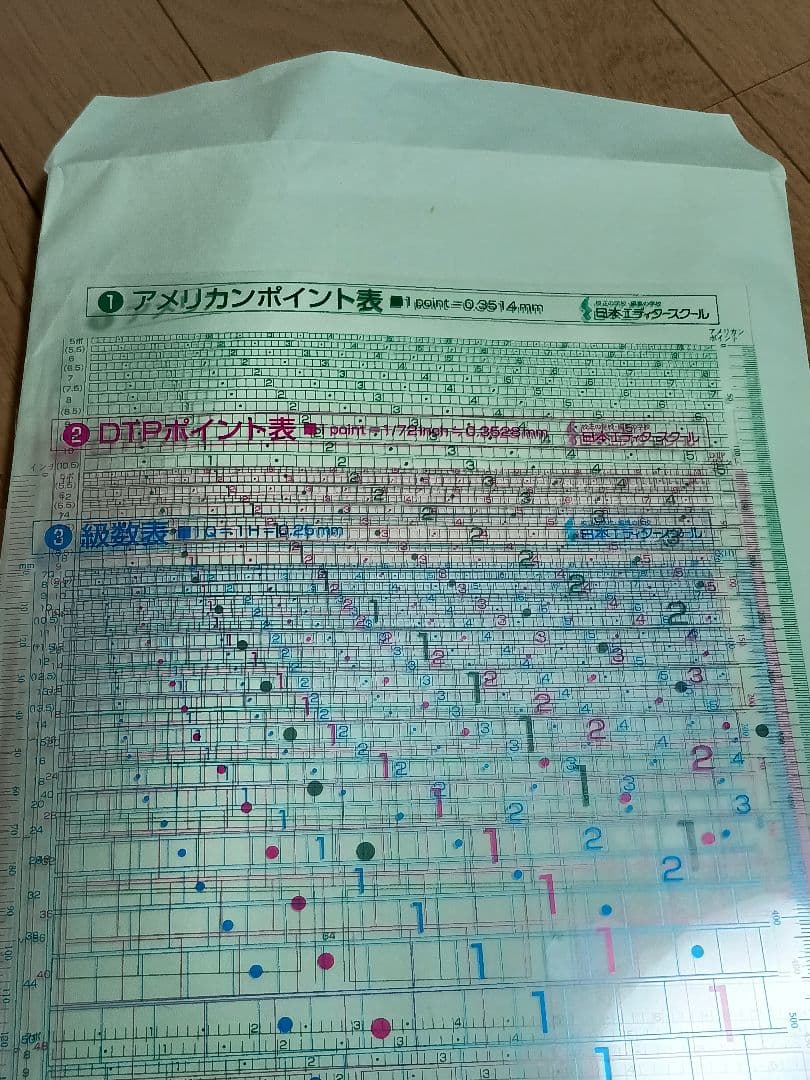 【日本エディタースクール】通信教育部 校正コース 8ヶ月分 通信教材1式