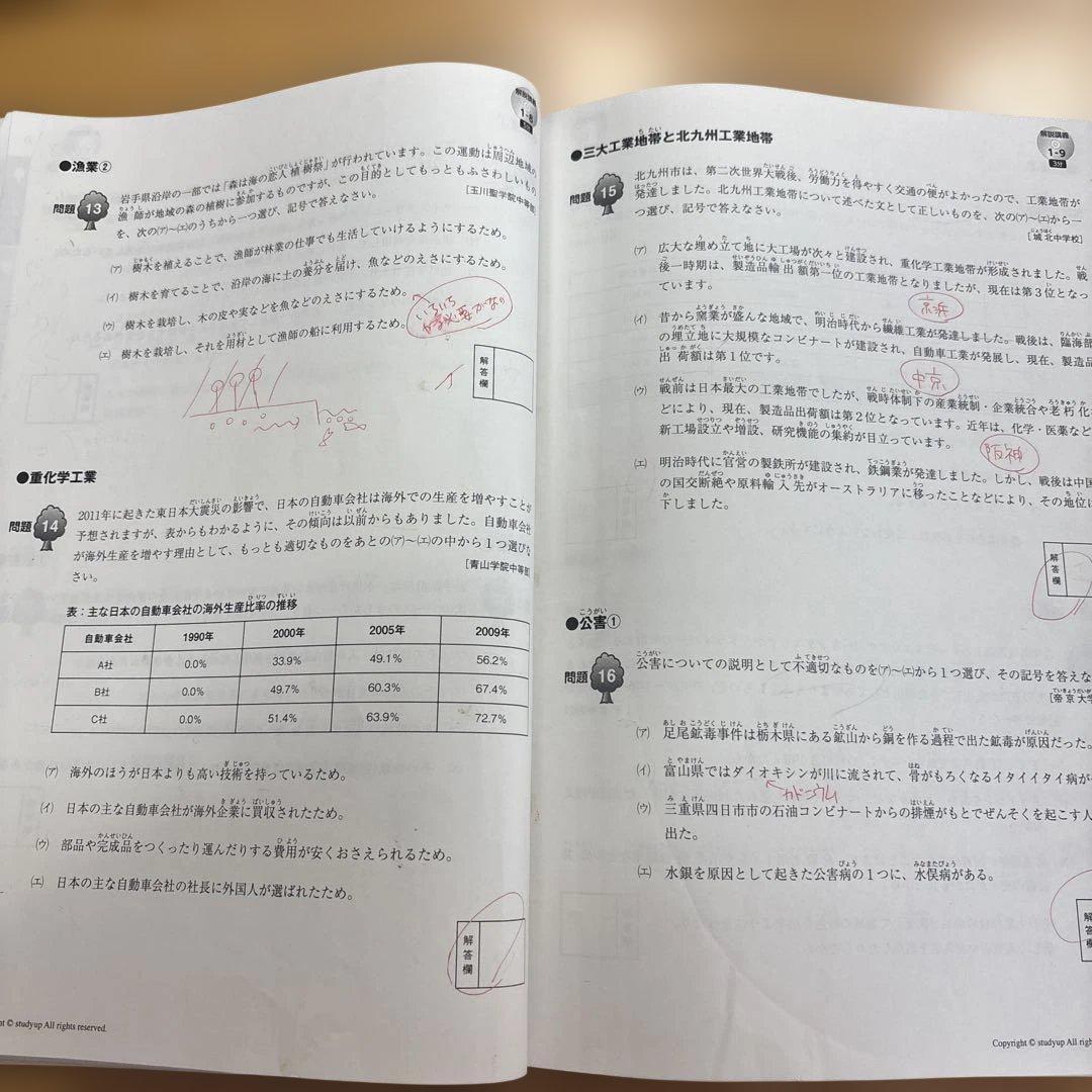 【中学受験】スタディアップ 記号の森 CD付き社会科記号問題対策