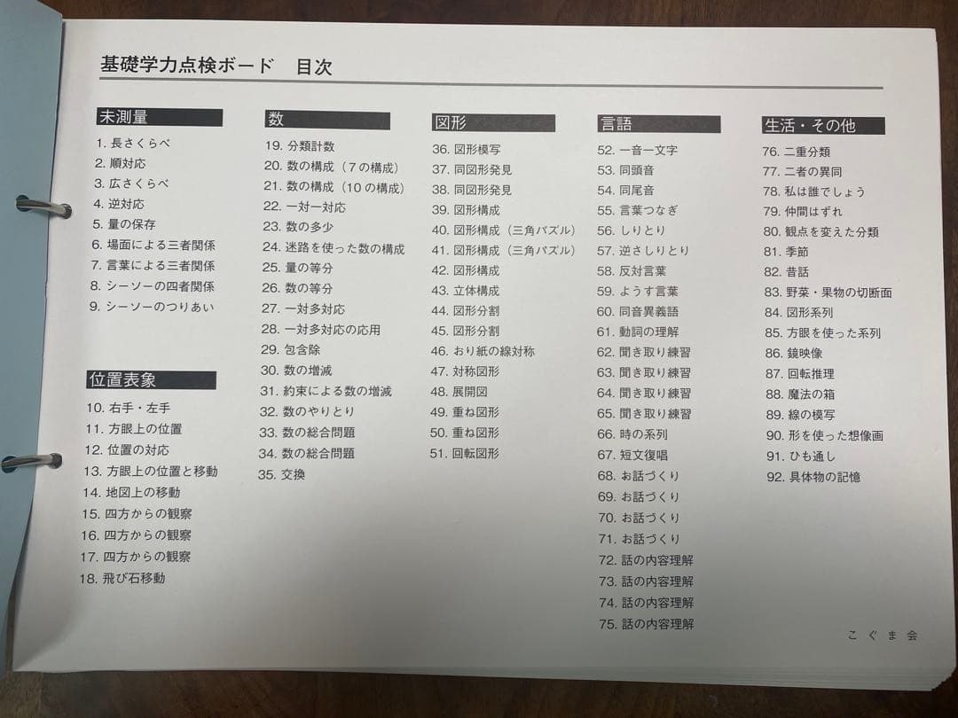 こぐま会　基礎学力ボード　夏休み配布資料