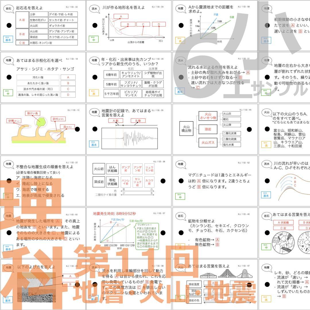 中学受験 暗記カード【6年上 社会・理科 10-17回】予習シリーズ 組分け