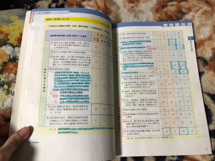 フォーサイト宅地建物取引士2018年合格対策