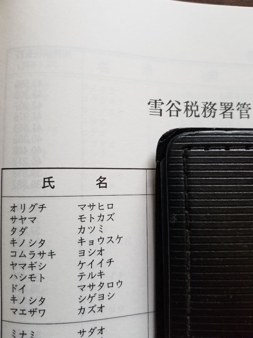 新版 長者番付 平成12年版