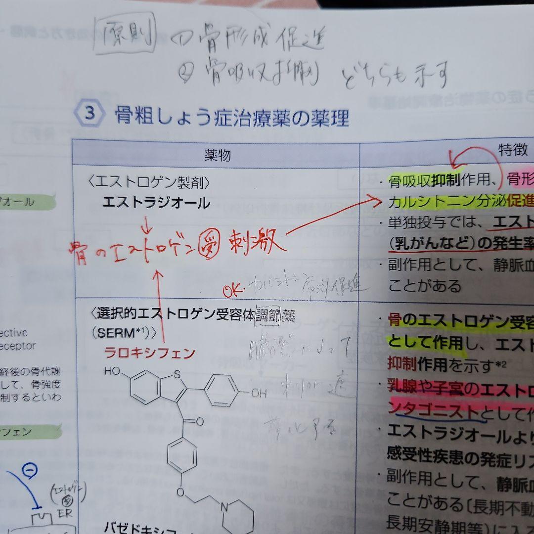 薬剤師国家試験対策 青本青問 111回