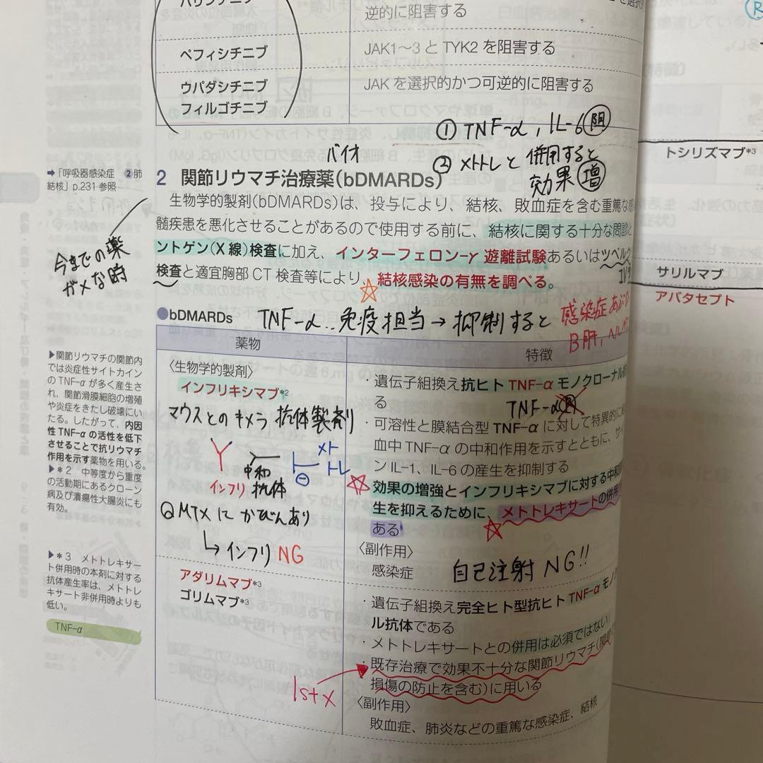 薬学ゼミナール 第111回薬剤師国家試験　青本9冊セット