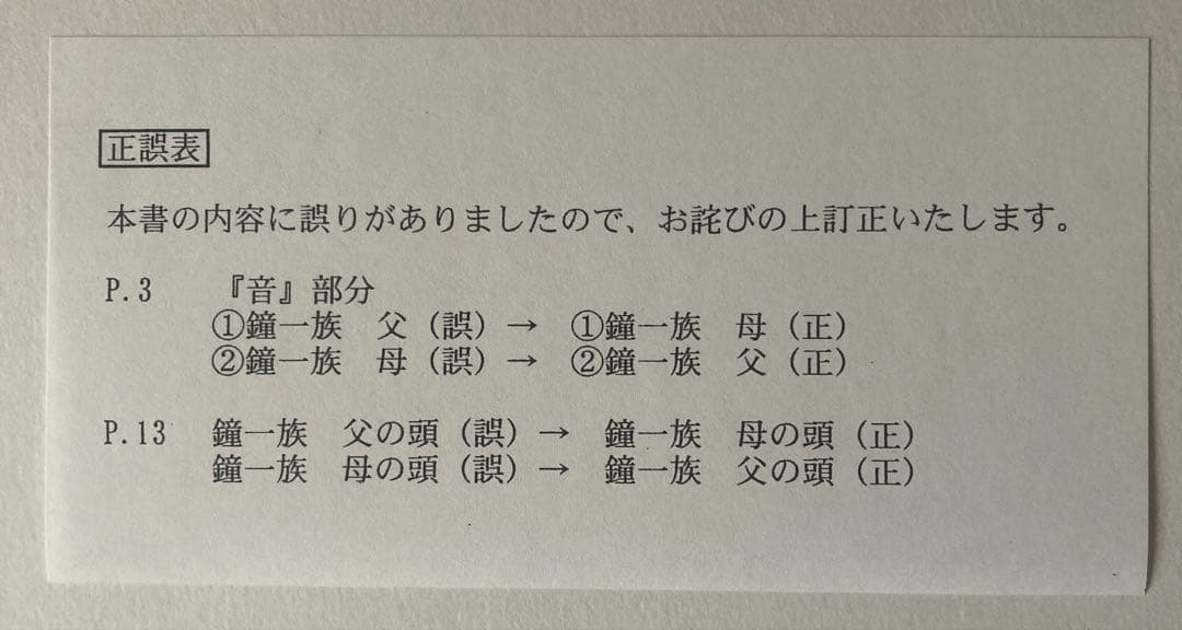 宮崎駿デザインの日テレ大時計 パンフレット スタジオジブリ