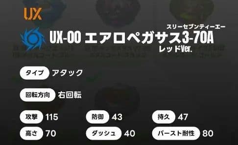 高重量ブレード 38.65ｇ エアロペガサス3-70A レッド 新品未使用品