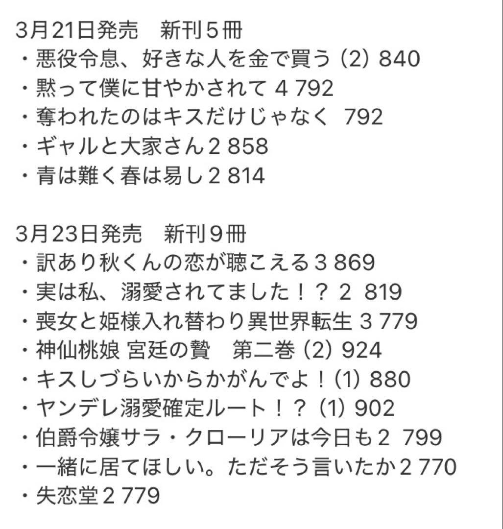 るんるん　新刊75冊(確認済み)+7冊
