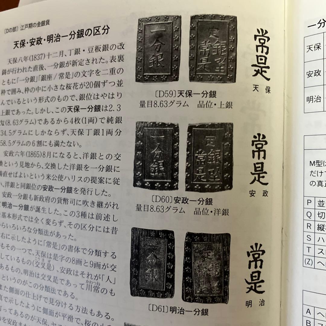 江戸期　天保一分銀　Ｐt A
