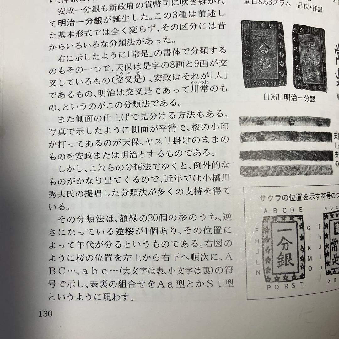 江戸期　天保一分銀　Ｐt A