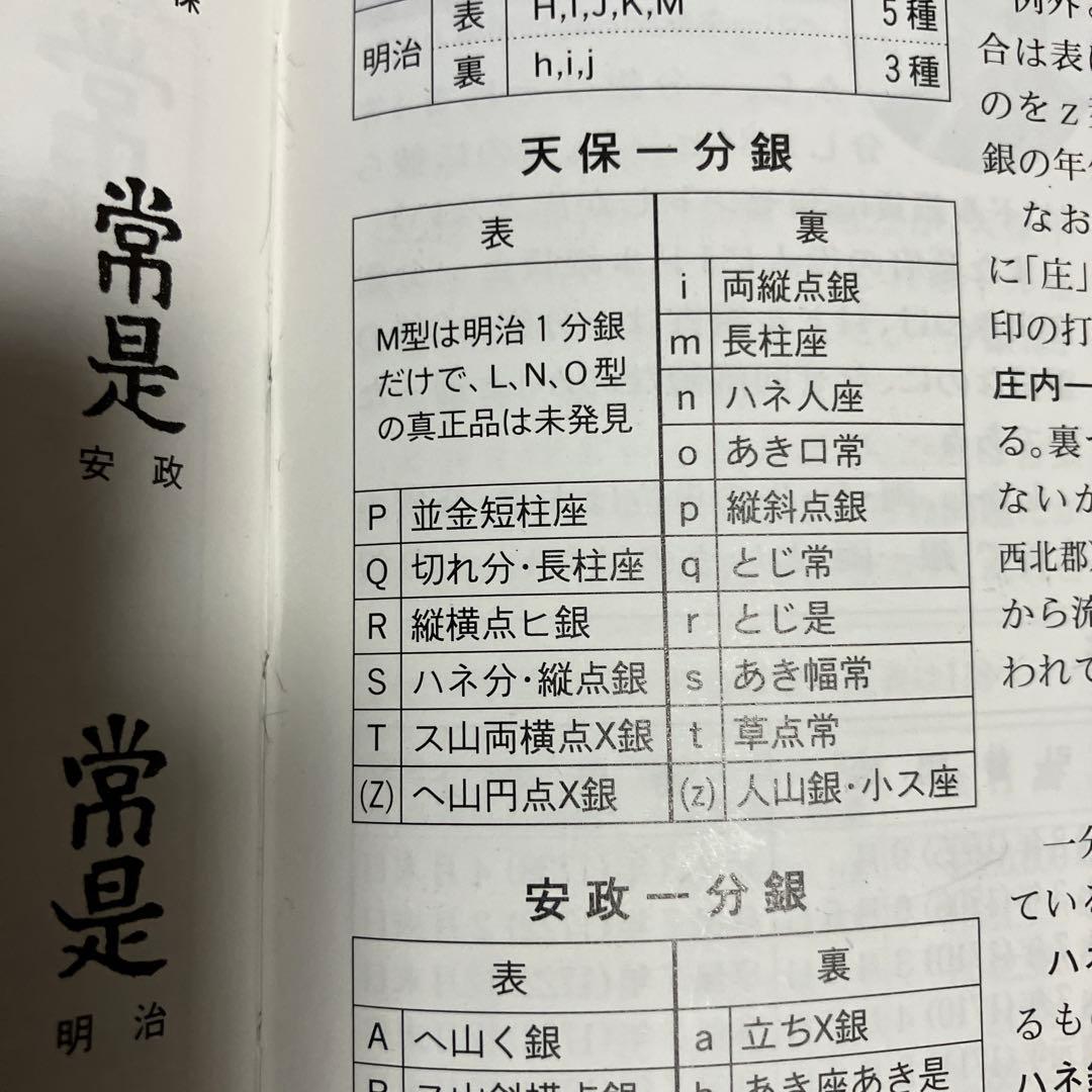 江戸期　天保一分銀　Ｐt A
