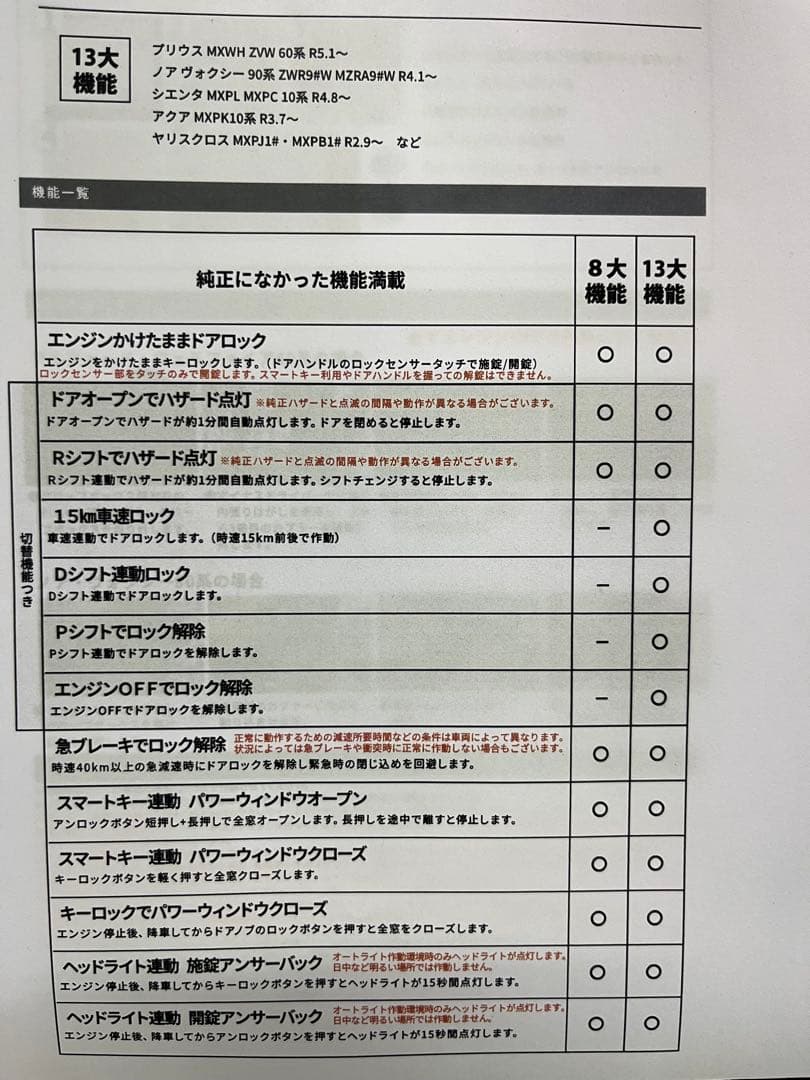 90系ノア、ヴォクシー　13大機能マルチ配線キット