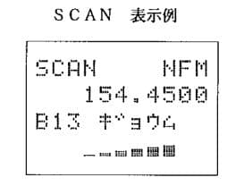AOR AR8000　広帯域受信機　秘話反転機能ありタイプ