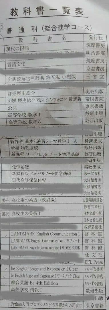 【中古】昭和第一学園高等学校　１年生　教科書　古語辞典など24冊　まとめ売り