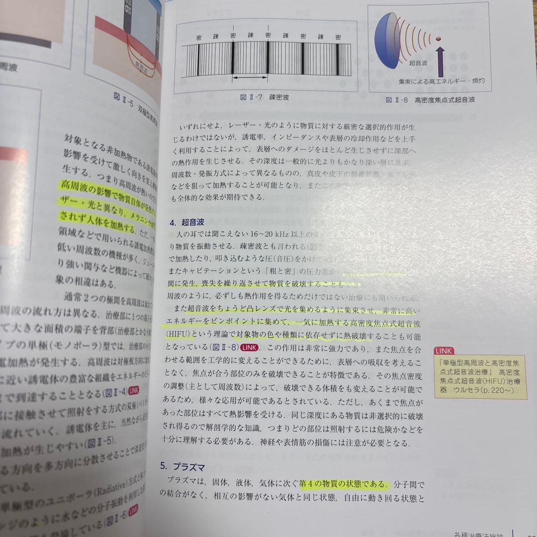 Non-Surgical 美容医療超実践講座