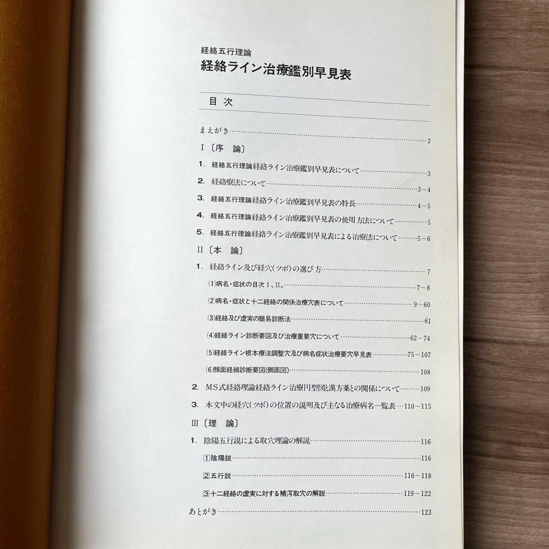 経絡五行理論 経絡ライン治療鑑別早見表