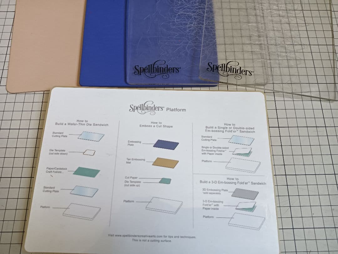 【Spellbinders PLATINUM 6 】ダイカットマシン