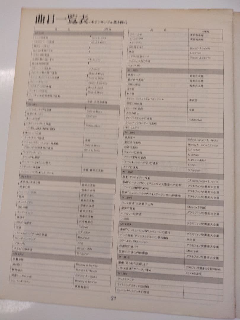 グラモフォン 吹奏楽大全集 30巻