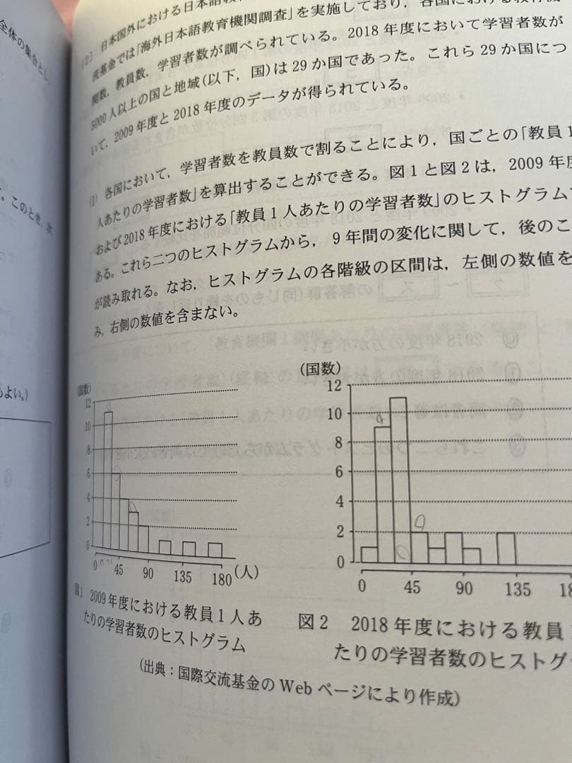 共通テスト 問題集　2026 まとめ売り
