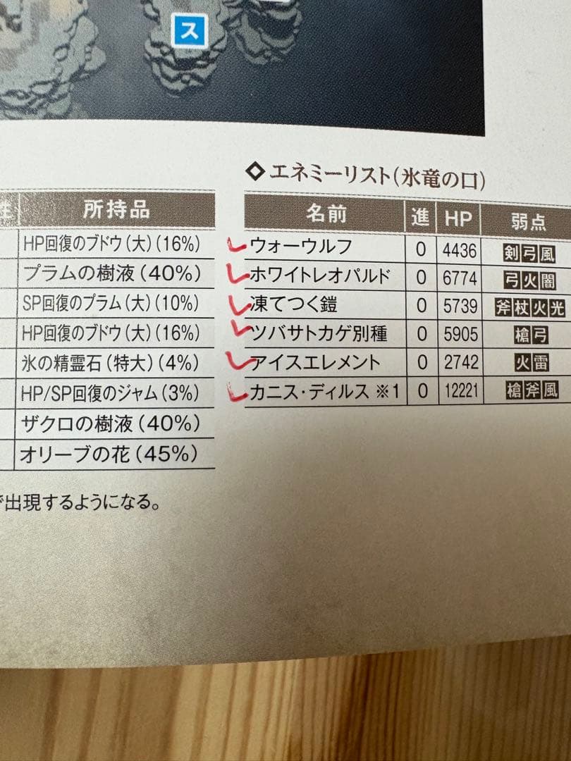 Switch オクトパストラベラー Ⅰ ・II トライアングルストラテジー 3本