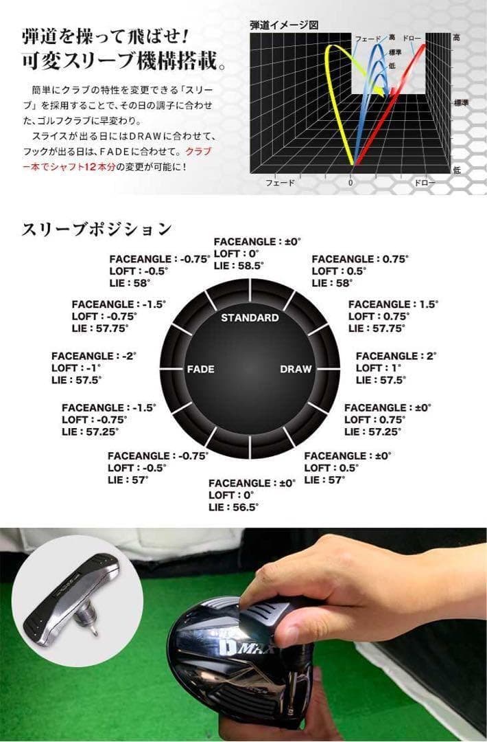 飛距離日本一DNAの飛び! ワークスゴルフ ワイルドD-MAX 三菱ドラコン飛匠