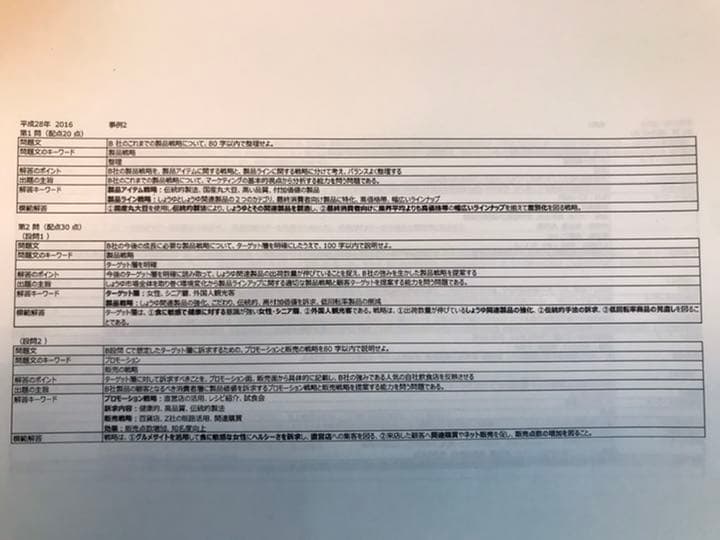 中小企業診断士　2次試験対策ファイル&第1次試験過去問題集  全7巻セット