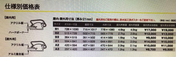 シンエイ　ポスタークリップ　お気に入り写真拡大してどうぞ。
