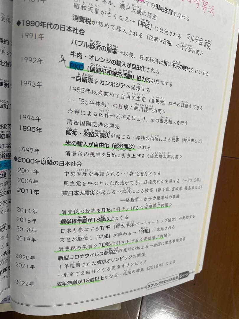 サピックス6年テキスト全平常＋春期