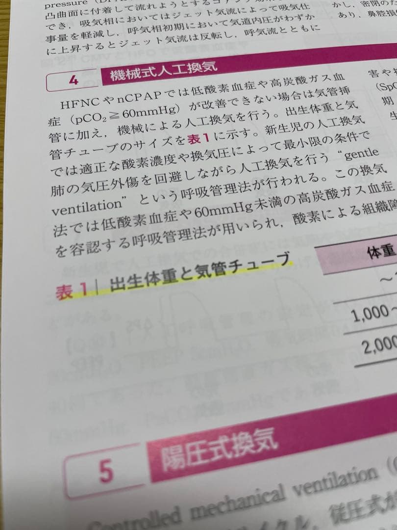 【裁断済み】第3版 専門医をめざす 周産期診療ワークブック : 胎児スクリーニ…