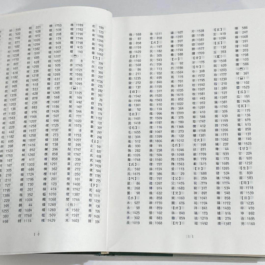 景徳伝灯録索引　上冊・下冊　２冊セット販売！