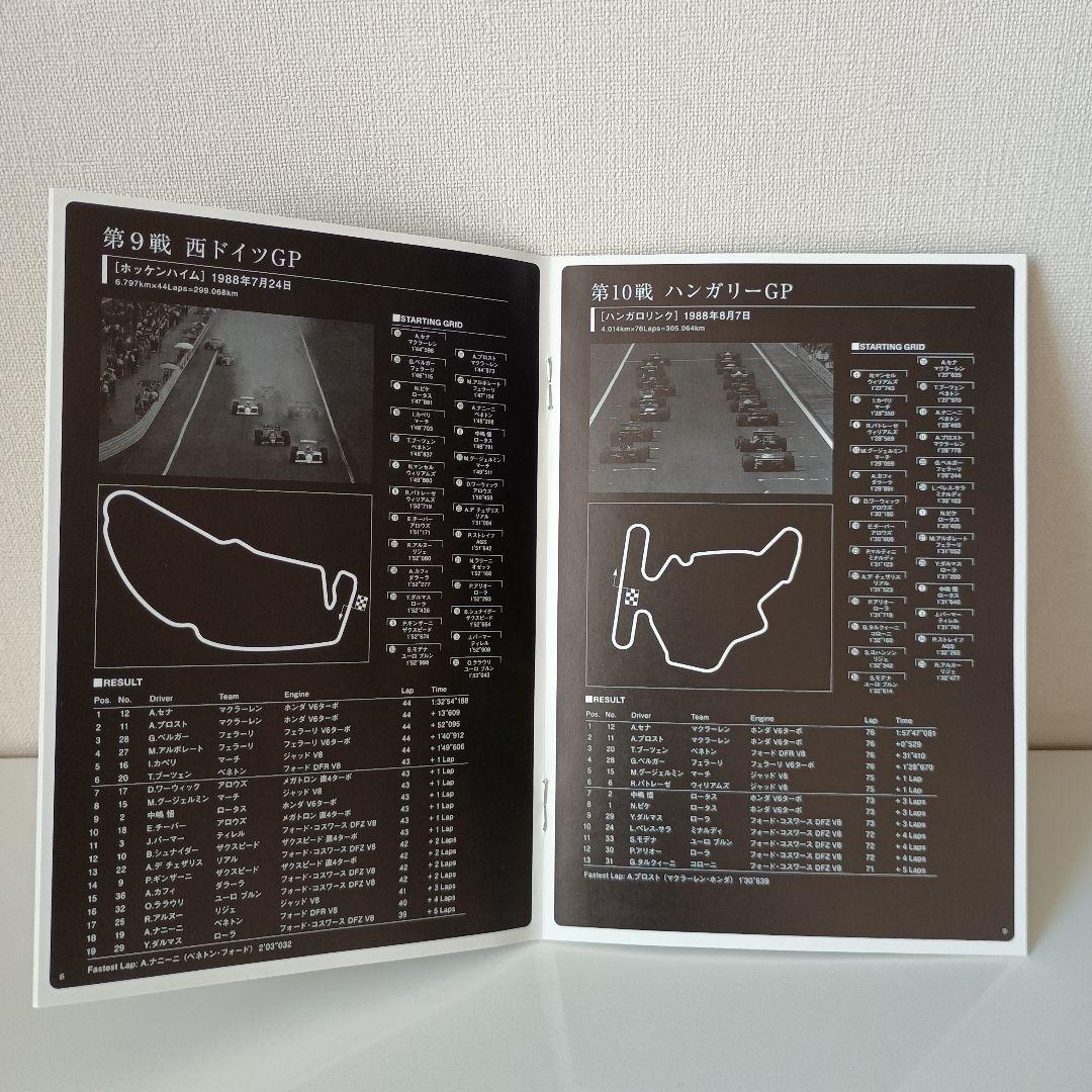 スポーツ・フィットネス F1 Grand Prix 1988 DVD