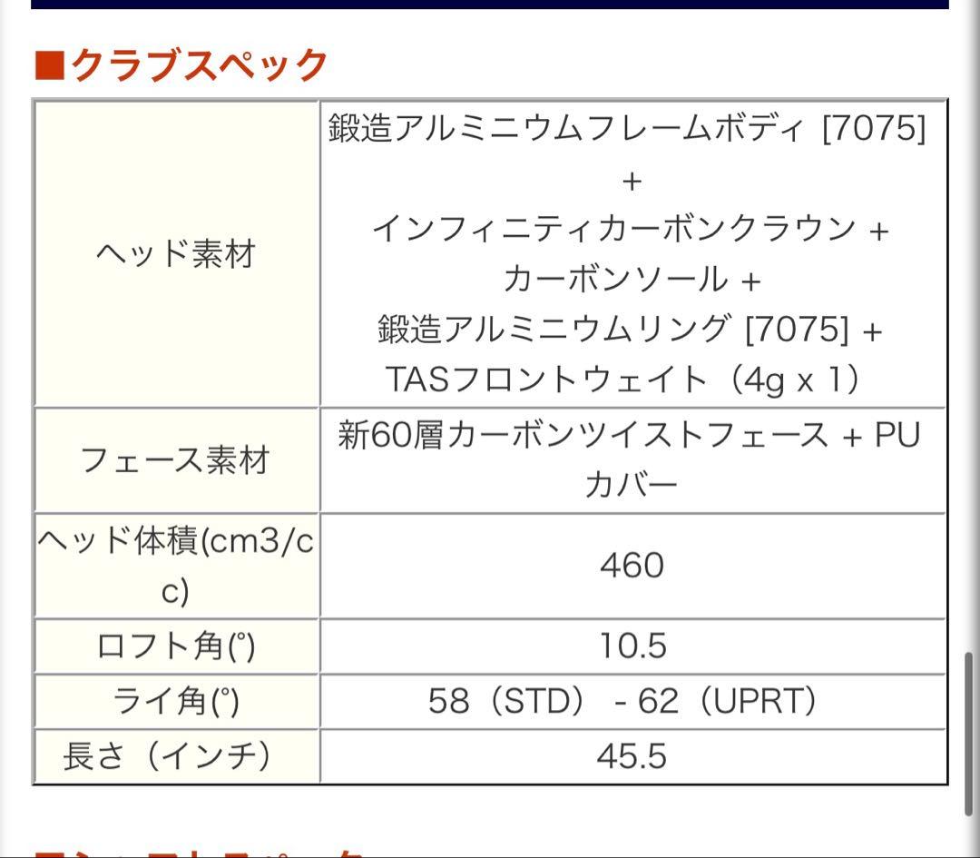 テーラーメイド Qi4D MAX LITE D /R ドライバー