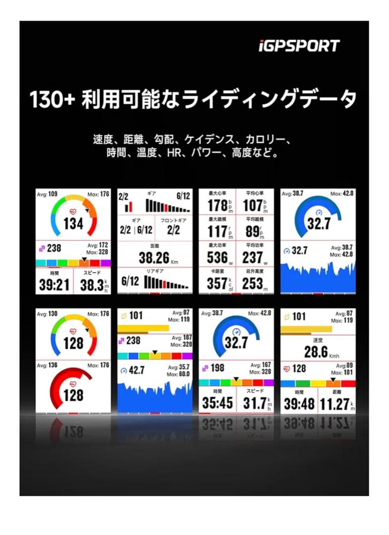 iGPSPORT BSC300T サイクルコンピューター