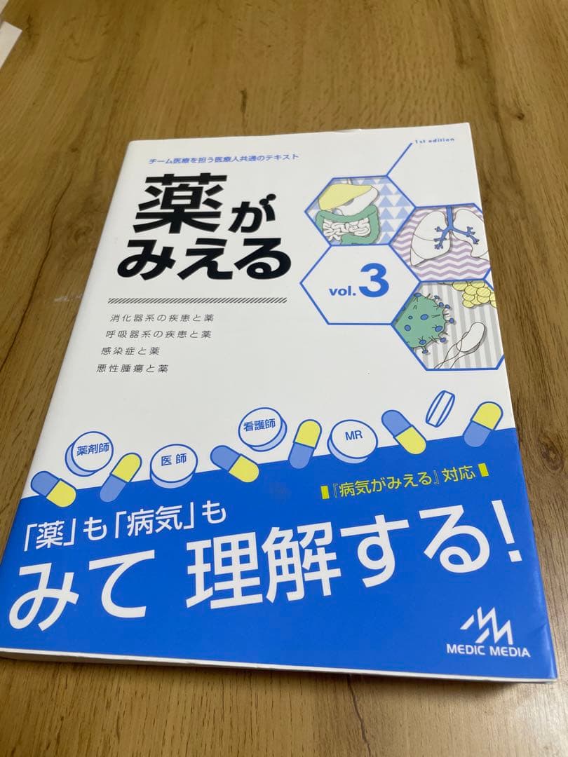 薬がみえる vol.1、vol2、vol3