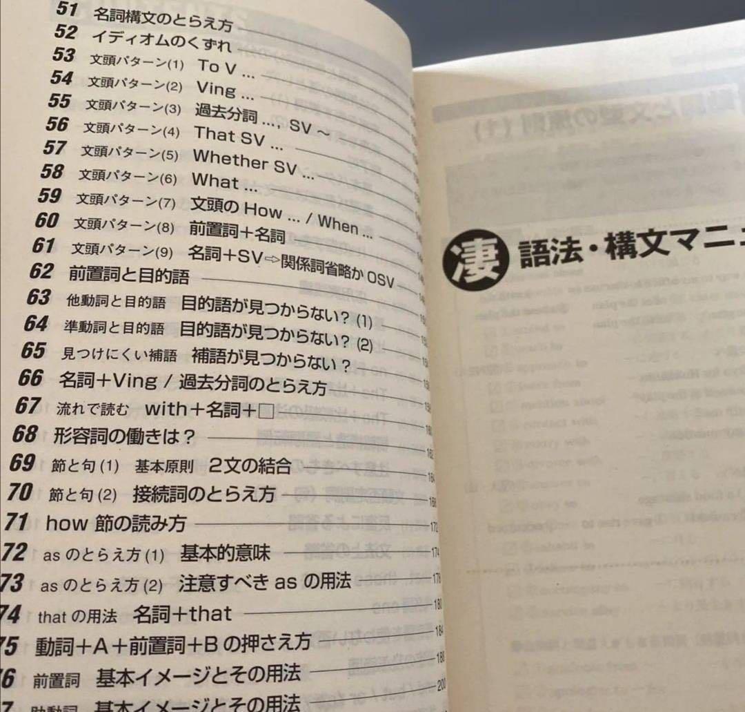 【入手困難・伝説の本】試験場まできっと持って行く　凄語法・構文マニュアル佐藤浩司