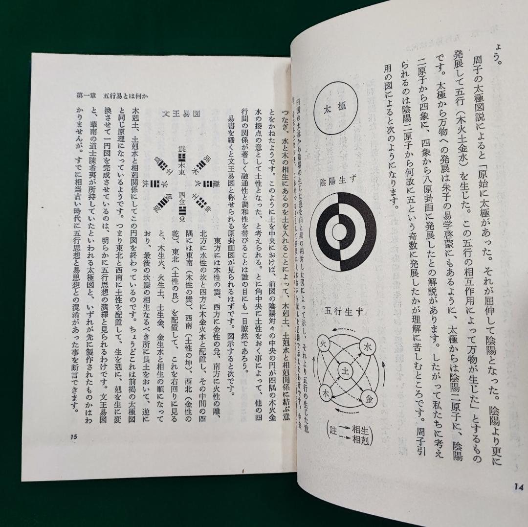 断易の本　脇田三治　新日本易学研究会　五行易の研究　易の原理と五行思想と実占例と