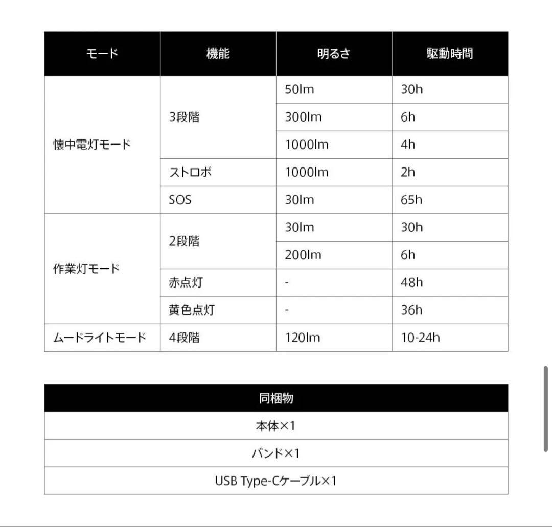 HOTO フラッシュライト Duo