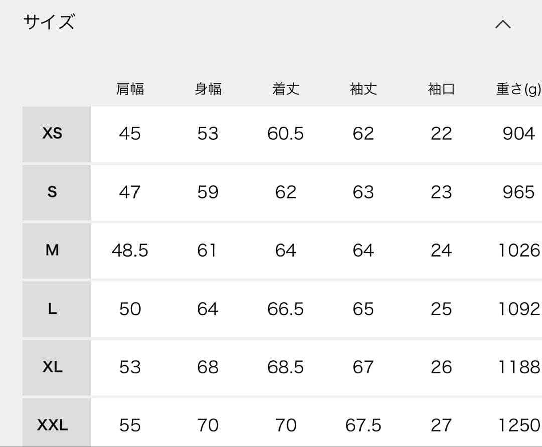 Levi’s(リーバイス) 別注 2nd Type トラッカー ジャケットM