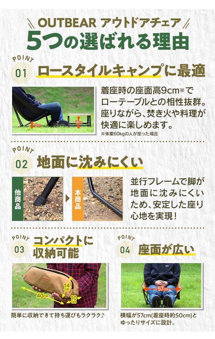 アウトドアローチェア ブラック　2脚