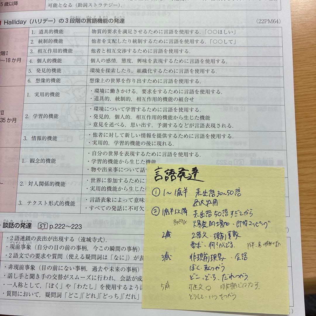 言語聴覚士国家試験必修ポイント ST基礎専門科目 2026 2冊セット