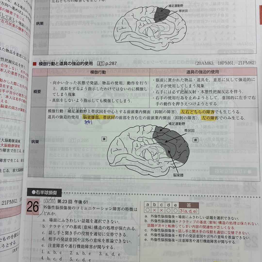 言語聴覚士国家試験必修ポイント ST基礎専門科目 2026 2冊セット