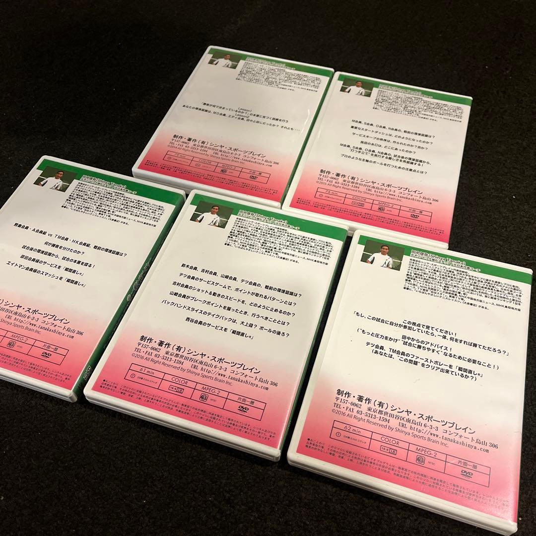 田中信弥　瞬間直し実践会　試合で勝つために、一番大切な環境認識プログラム5枚