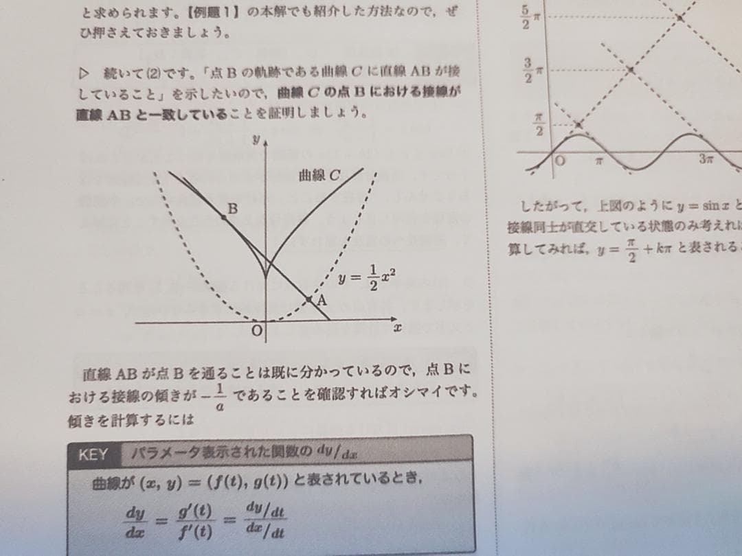 鉄緑会による数学実戦講座Ⅲ問題集解説プリントフルセット 駿台　河合塾　東進