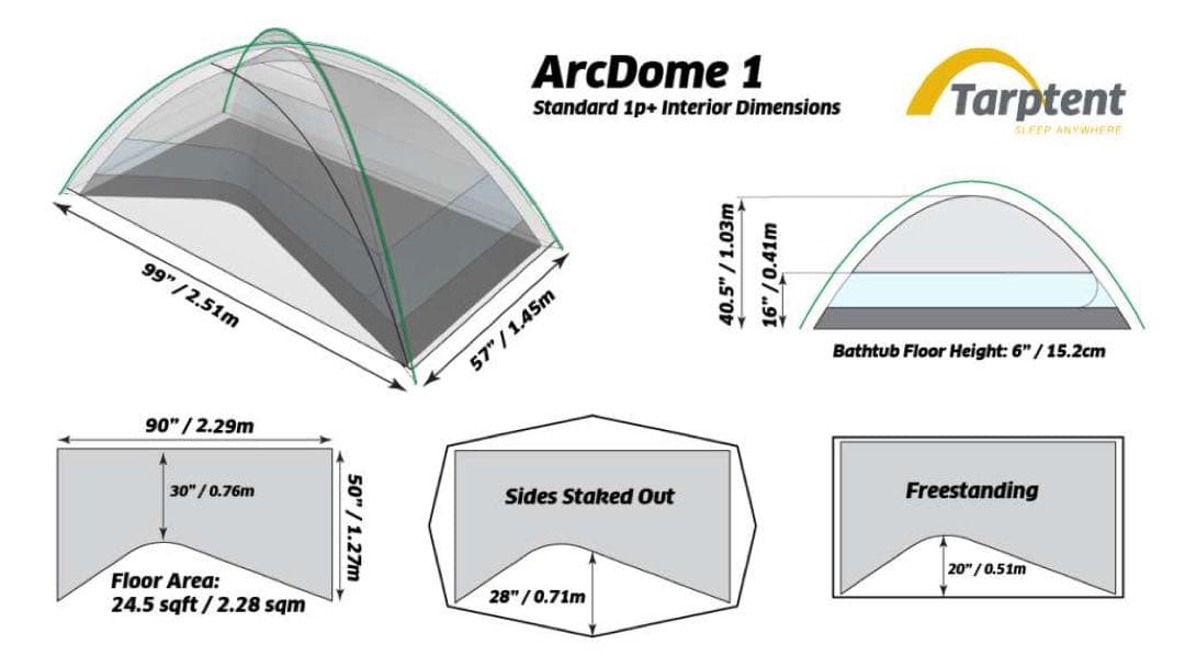 Rib ※プロフ確認必須　Tarptent ArcDome 1