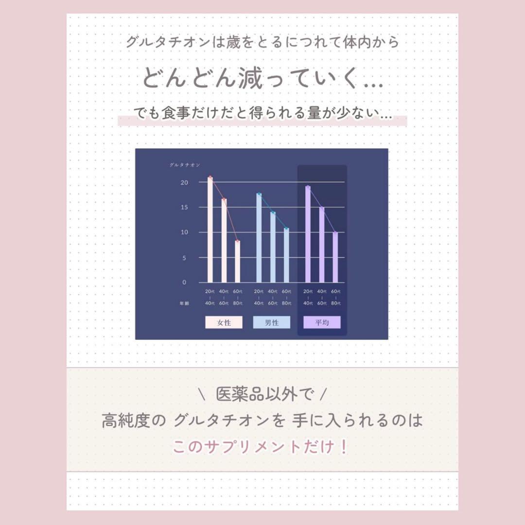 mizzo 11　白玉グルタチオン×2袋