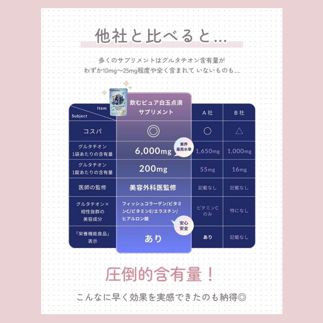 mizzo 11　白玉グルタチオン×2袋