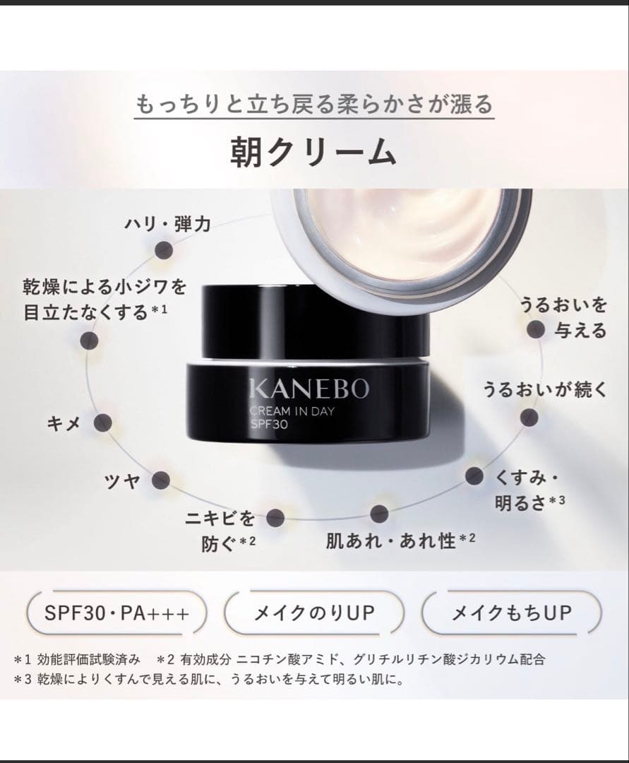 クリーム　イン　デイⅡ（医薬部外品）